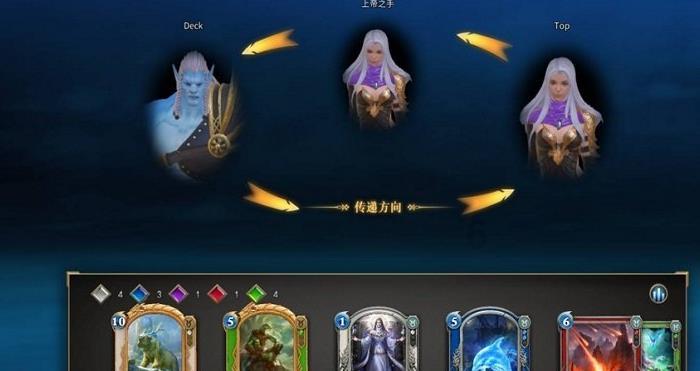 在生活中，什么样的男人适合结婚？游戏画面